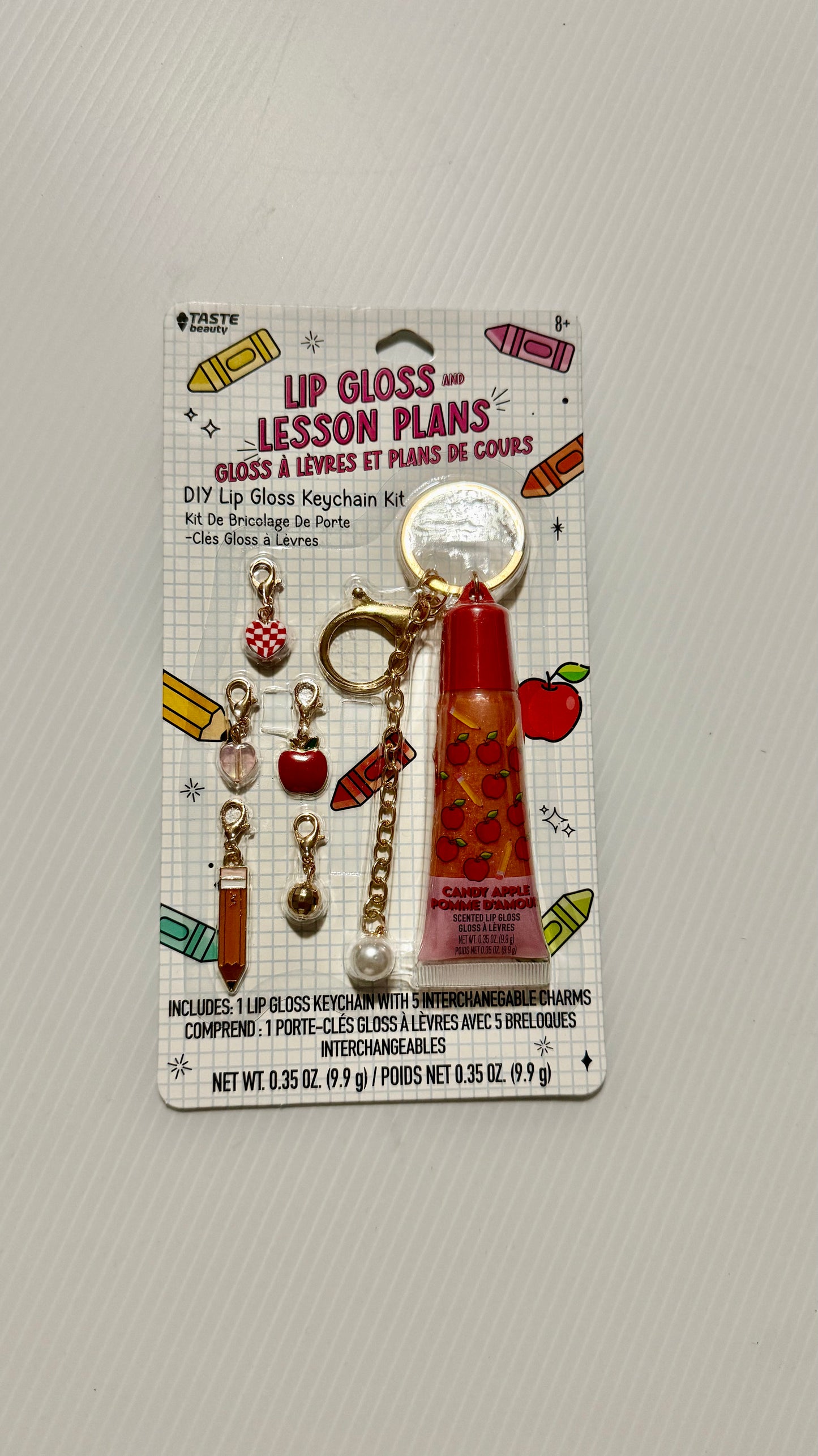 Lip gloss lesson plans